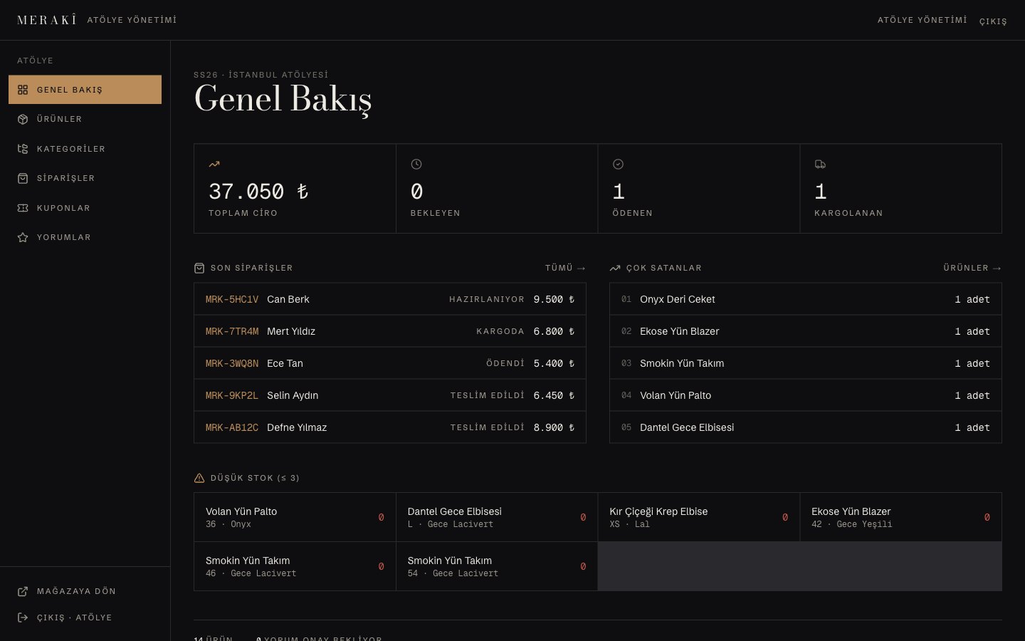 Genel bakış (ciro & stok)